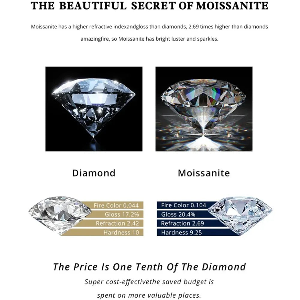 Real Moissanite Diamond Bangle Bracelet